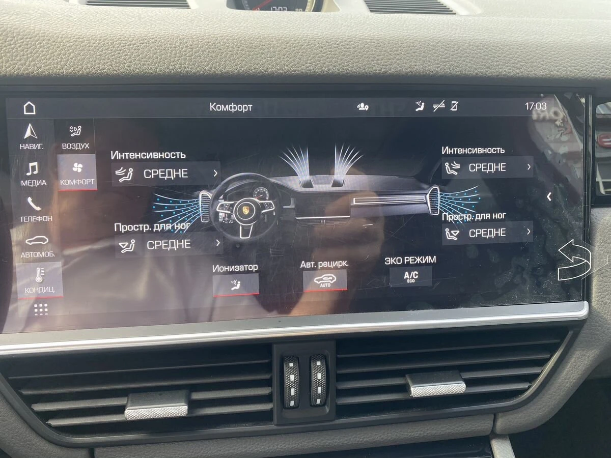 Porsche Cayenne