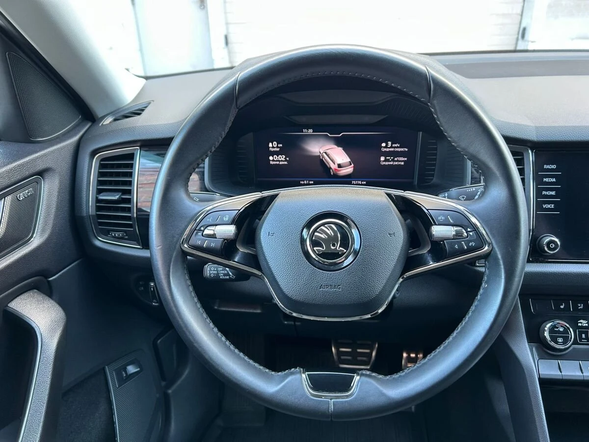Skoda Kodiaq