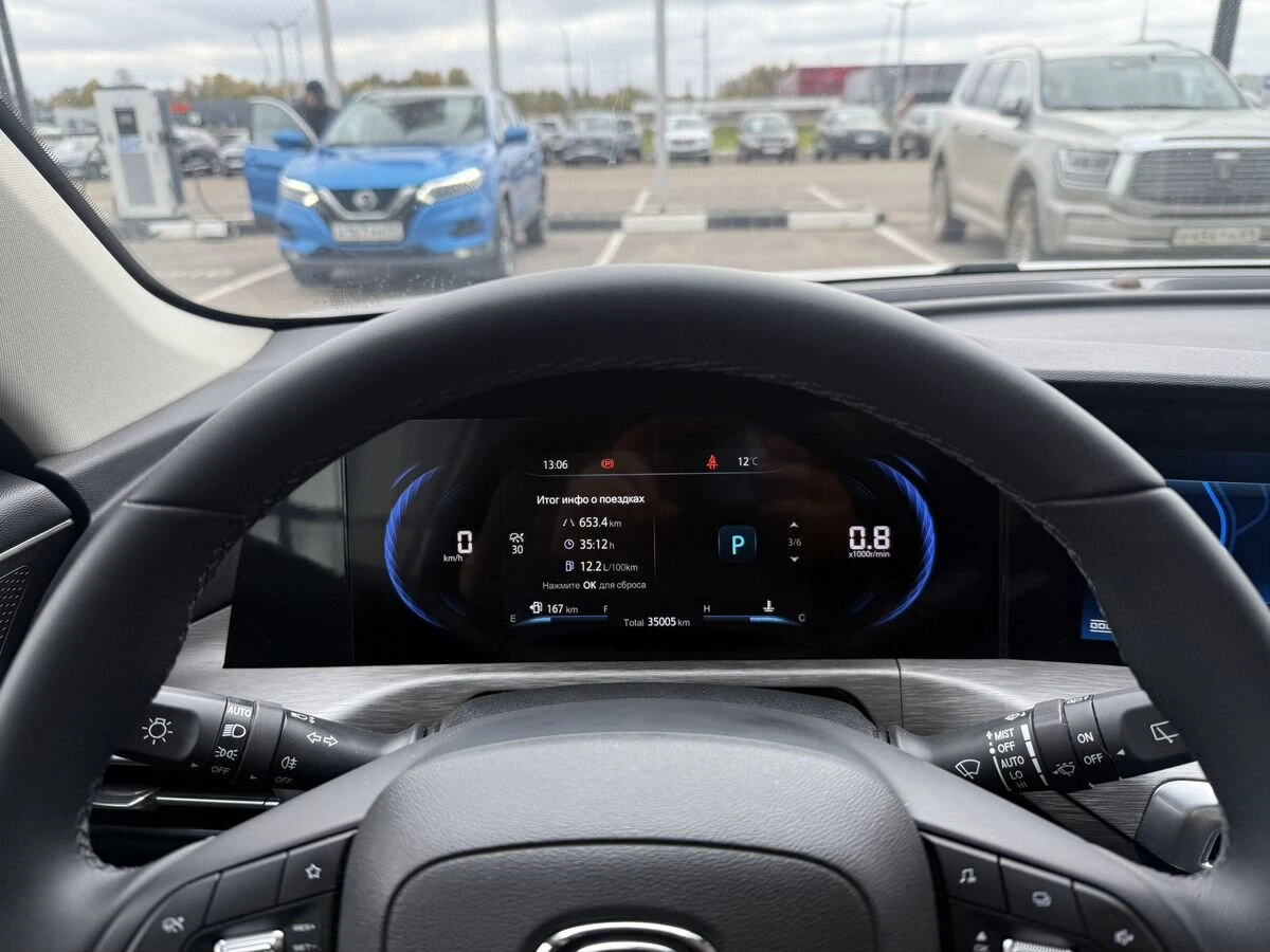 Changan CS35 Plus