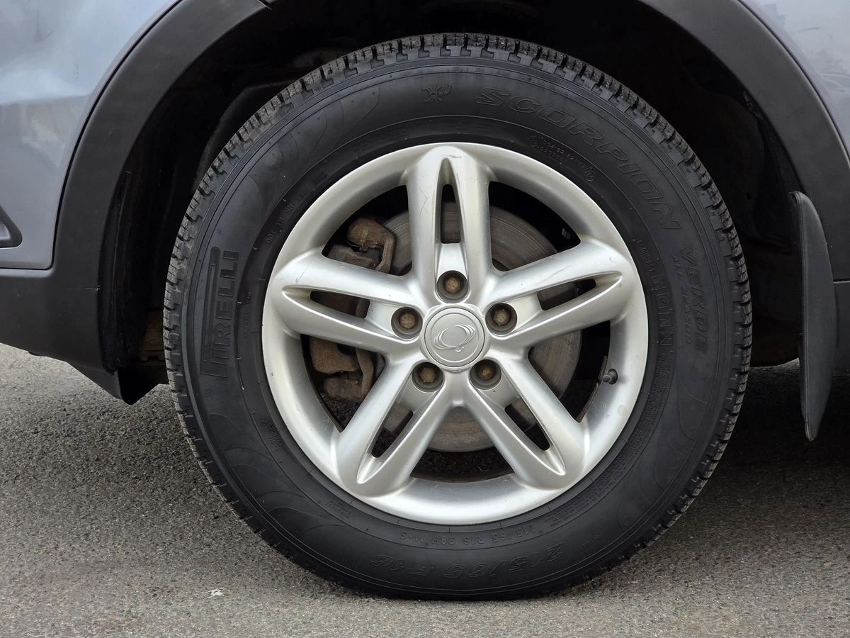 SsangYong Actyon