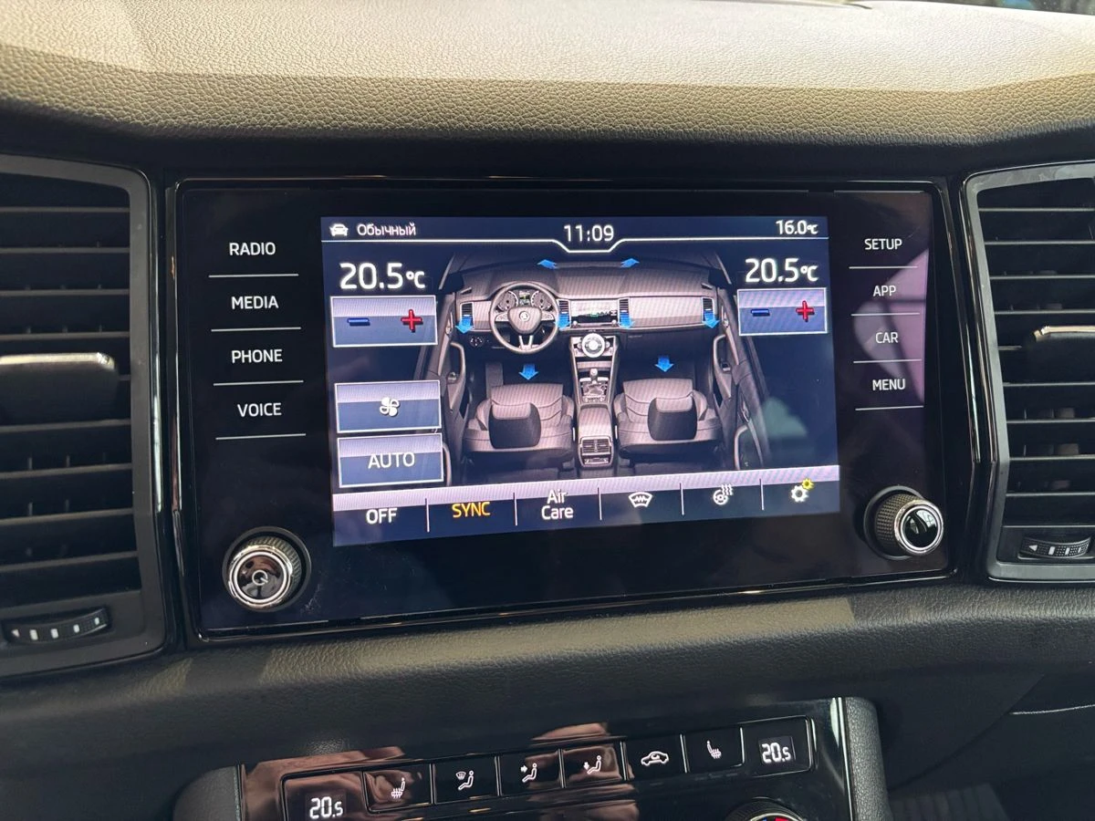 Skoda Kodiaq
